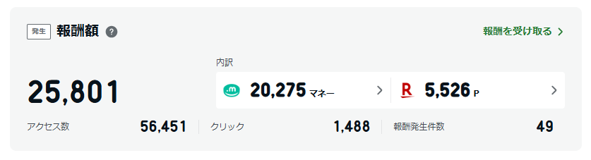「時短×家計管理」忙しいママが見つけた、新しい可能性!